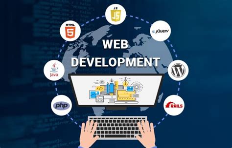 Web development best in 2023 - Softnika Solutions