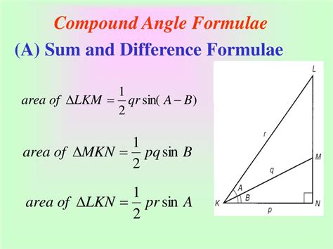 PPT - Trigonometric Functions of Compound Angles PowerPoint Presentation - ID:229853