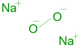 Sodium Peroxide Formula - Structure, Properties, Uses, Sample Questions - GeeksforGeeks