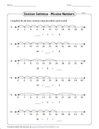 Division Using Number Line Worksheets