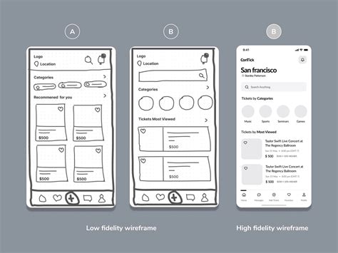 What is a Website Wireframe?