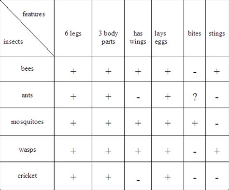 Semantic Features Analysis - Jeff Snider's Site