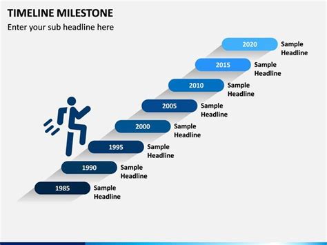 Timelines Milestone | Milestones, Timeline, Powerpoint templates