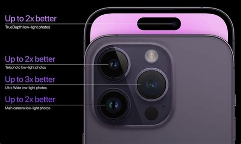 iPhone 14 Pro Features, Specs, Colors, Pricing (+ Pro Max)