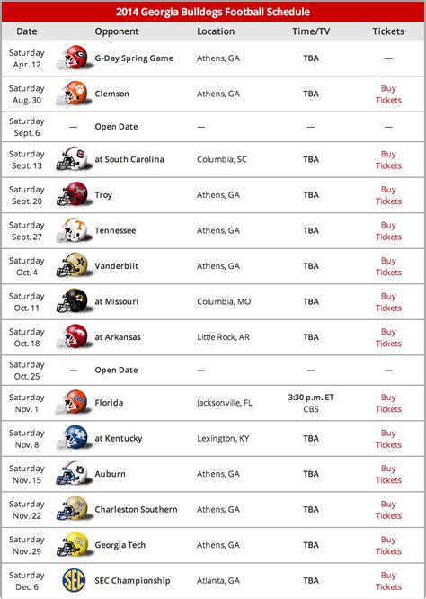 University Of Georgia Football Schedule 2024 23 - Byu Football Schedule 2024