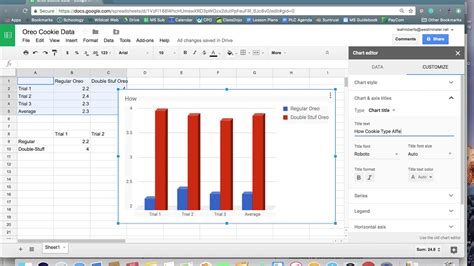 Bar chart in google sheets - SomrupaWylde