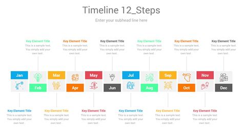 Timeline Infographic Powerpoint