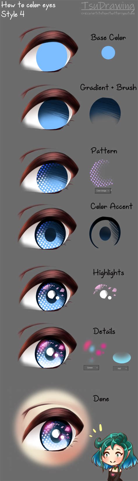 Anime Eye Coloring Tutorial