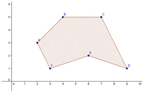 Irregular Polygons