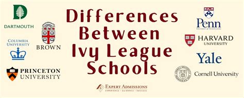 Differences Between Ivy League Schools - Expert Admissions