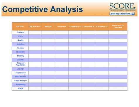 Competitor Analysis Template Excel ~ Excel Templates