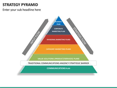 Strategy Pyramid PowerPoint Template | SketchBubble