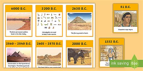 Ancient Egypt Timeline Ordering Cards (teacher made)