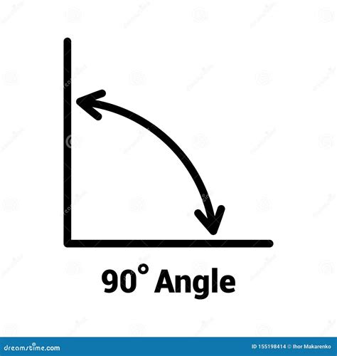 Right Angle Symbol