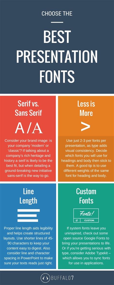 best powerpoint presentation fonts