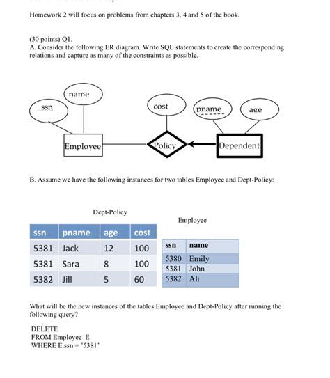 Generate Er Diagram From Sql Server Management Studio 2018 T