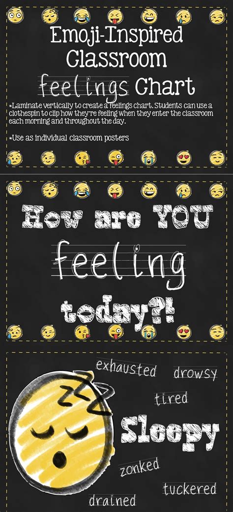 Emoji Themed feelings Chart for the classroom | Feelings chart, Feelings, Emoji classroom