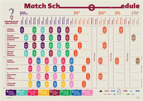 FIFA World Cup 2022 Match Schedule