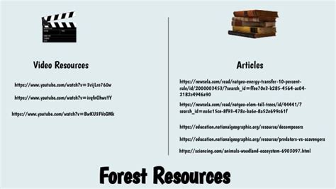 Forest Resources