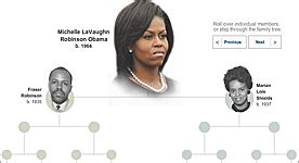 Michelle Obama's Roots - Five generations, from slavery to the White House - Megan Smolenyak's ...