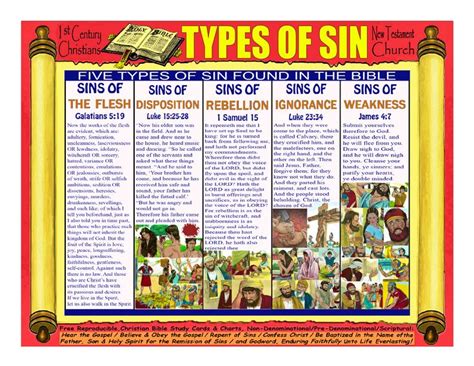 Types of Sin | Bible study scripture, Bible study lessons, Bible study topics