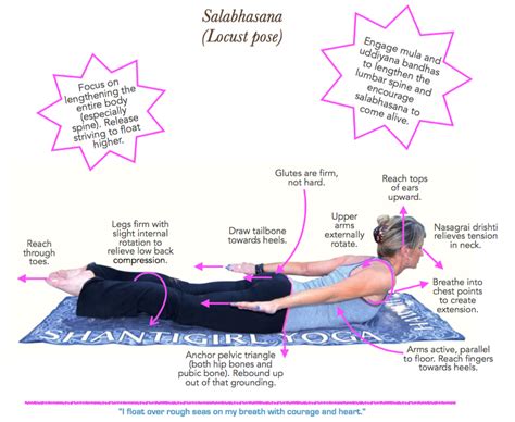 Salabhasana Variations