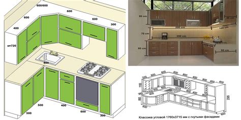 Standard Kitchen Dimensions And Layout After the family room, the kitchen is one of the most ...