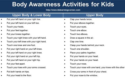 Body Awareness Activities For Stronger Proprioception And Learning | SexiezPix Web Porn