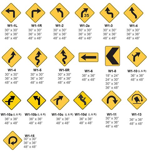 Warning Traffic Signs - Universal Signs & Accessories