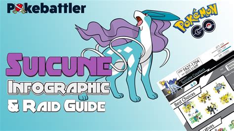 Suicune Raid Guide & Infographic | Pokebattler