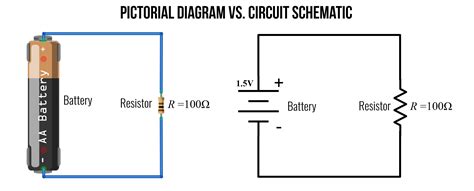 Pictorial Diagram Of A Series Circuit