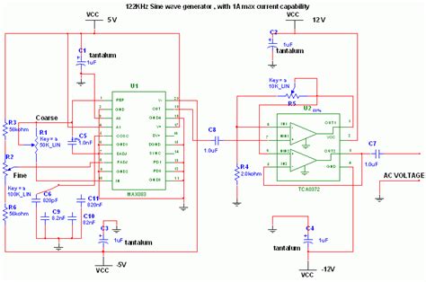 Adjustable High/Low Frequency Sine wave generator - Electronics-Lab.com