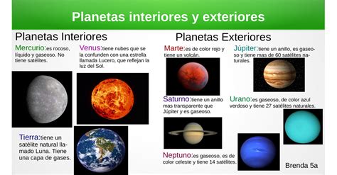 Planetas exteriores e interiores Planetas interiores y exteriores | Page 3