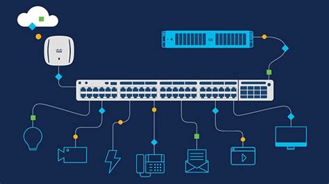 What Is Network Switching? - Cisco