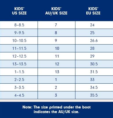 Understanding AU to US Shoe Sizes: Conversion Guide and Tips – Hello Kids Fun