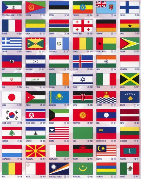 International Flags 3x5 4x6 5x8 E-M