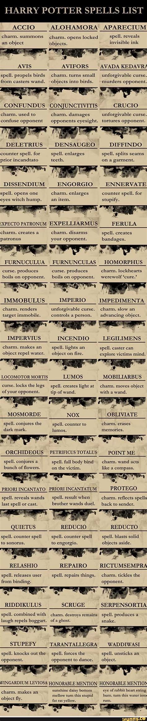 Harry Potter Spells List / Harry Potter Spells, Parchment, EXTRA LARGE SQUARES, 1.5 ... / 77 ...