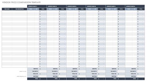 Vendor Comparison Template In Excel Cost Comparison Spreadsheet - Bank2home.com