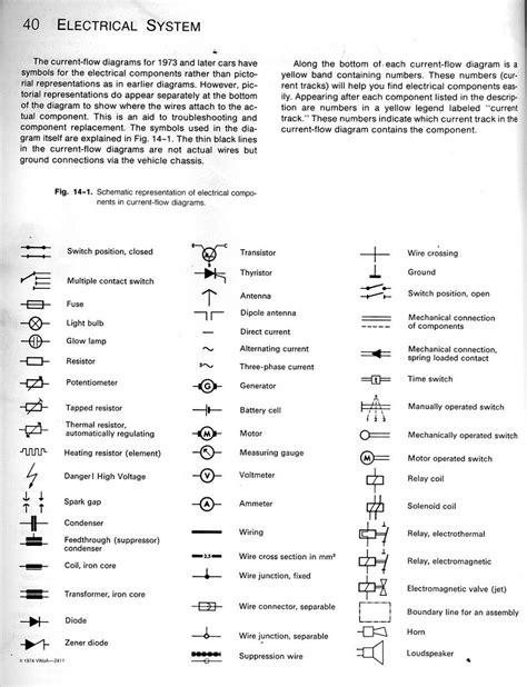 Wiring Diagram Symbols - Wiring Diagram