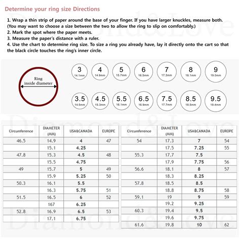 Printable Ring Size Chart For Women