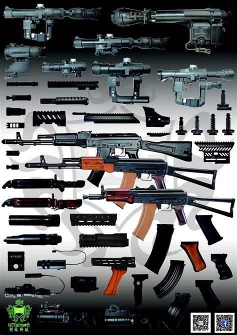 All LCT Airsoft AK Parts & Accessories | Popular Airsoft