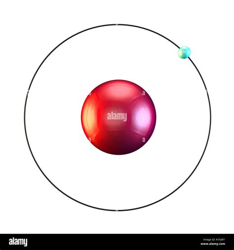 Hydrogen Atom Electron Transition