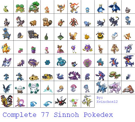 Complete Sinnoh Pokedex by xvinchox12 on DeviantArt