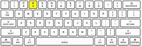 5 ways to Type the Number Sign (or Hash Symbol) on the Keyboard - Software Accountant