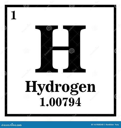 Periodic Table Hydrogen Facts