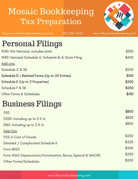 Tax Pricing – Mosaic Bookkeeping