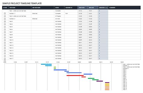 Projects timeline template excel - Блог о рисовании и уроках фотошопа