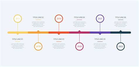 Picture This: Timeline Graphic Tools for Communication - North Carolina Bar Association