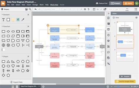 Lucidchart - DBMS Tools