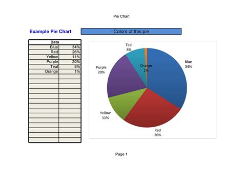 Pie Chart Template Free Download - Printable Templates